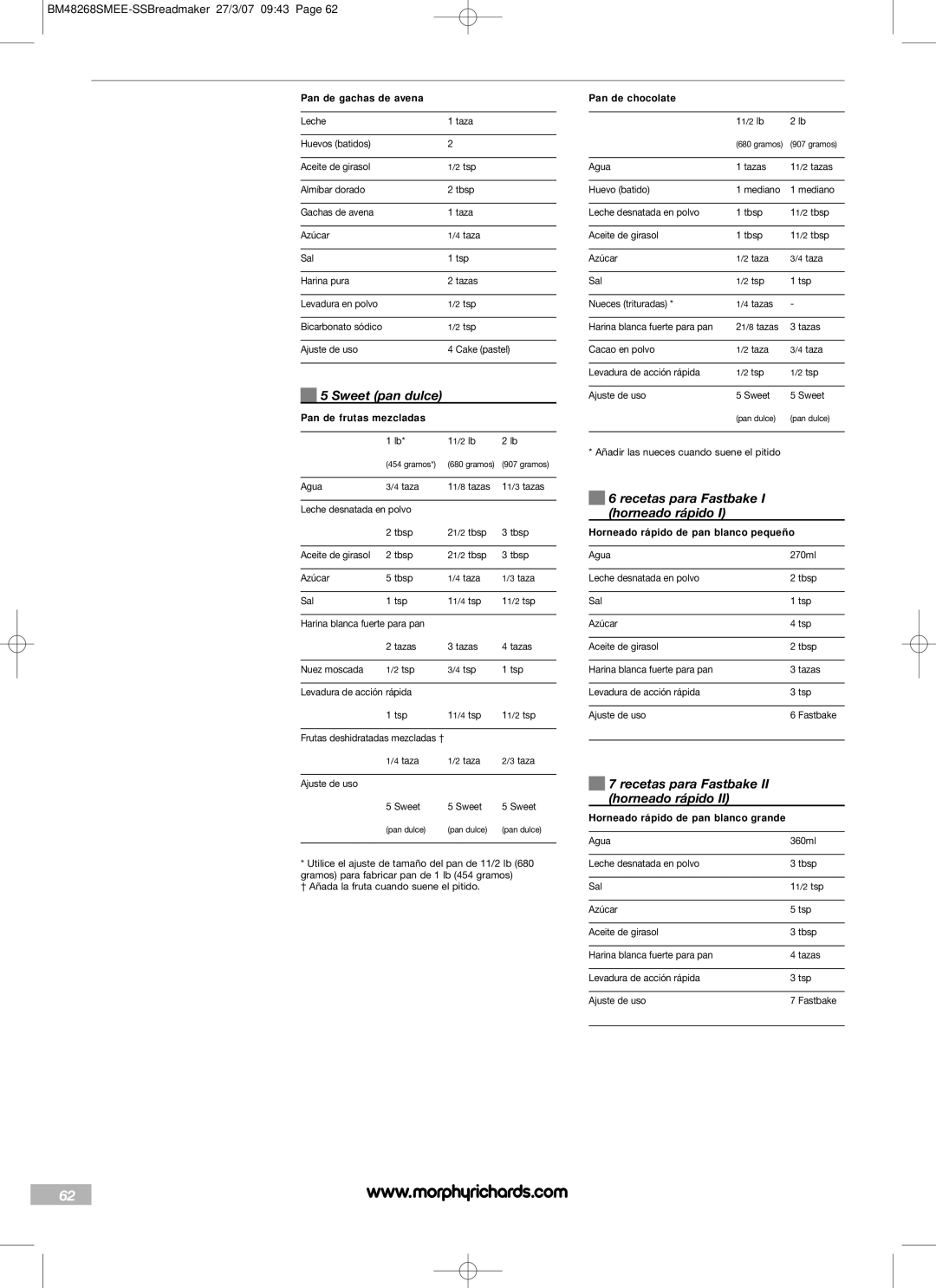 Morphy Richards BM48268SMEE manual Sweet pan dulce, Recetas para Fastbake I horneado rápido 