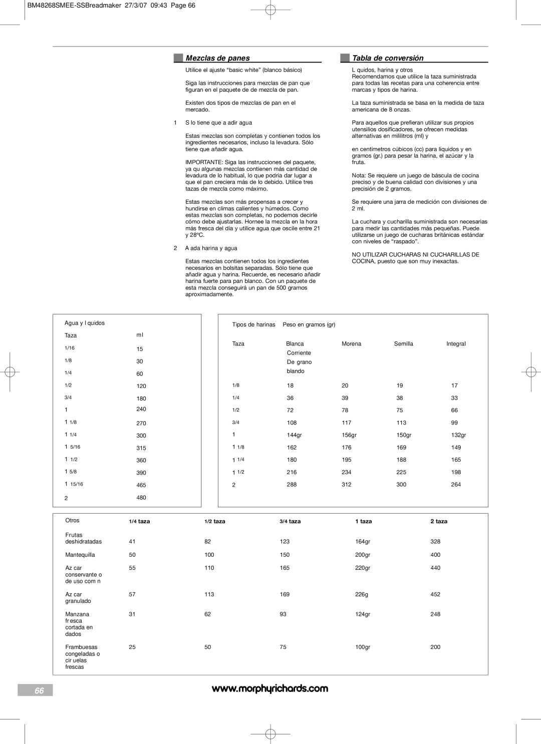 Morphy Richards BM48268SMEE manual Mezclas de panes Tabla de conversión 