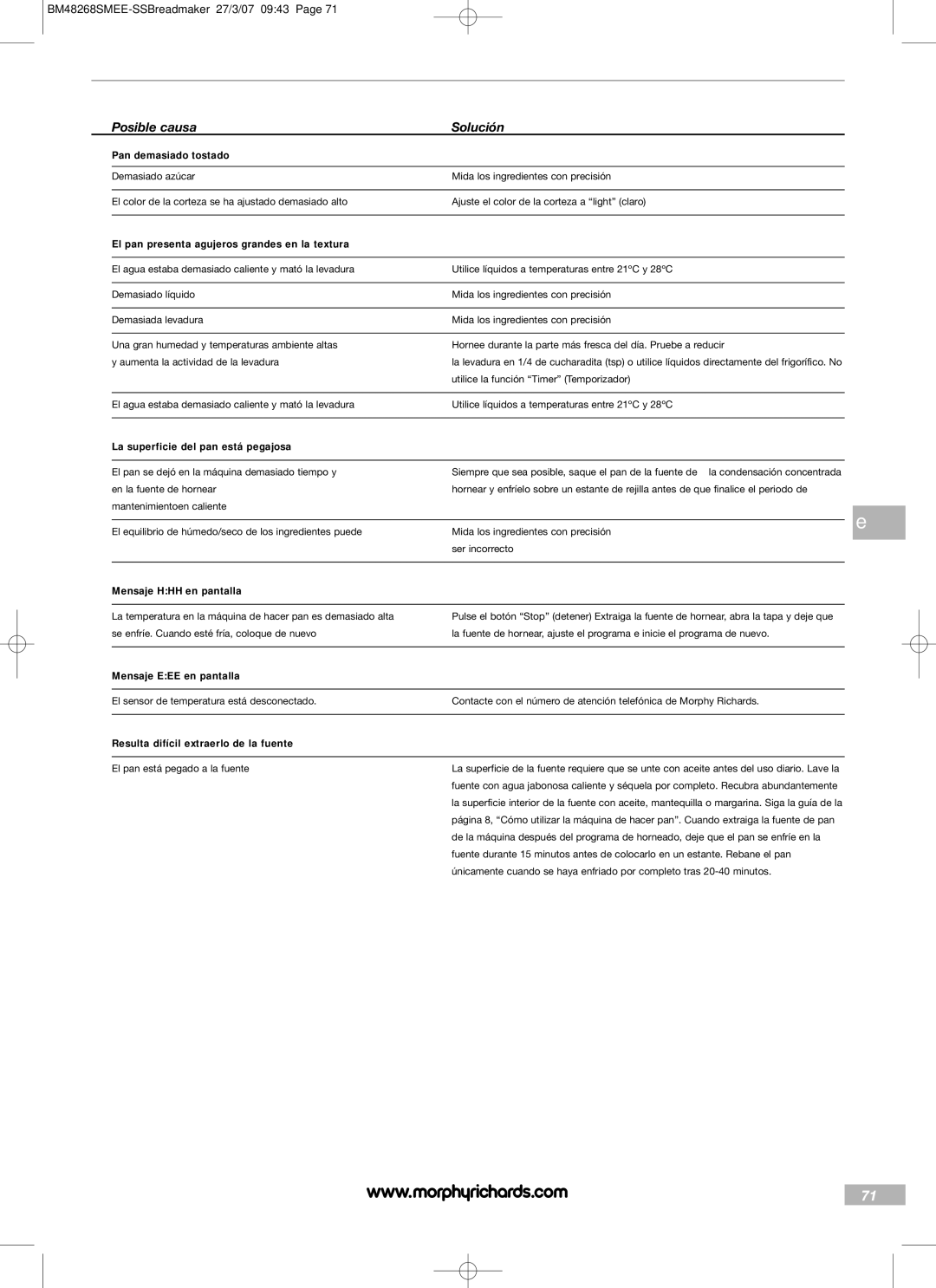 Morphy Richards BM48268SMEE manual Posible causa Solución 