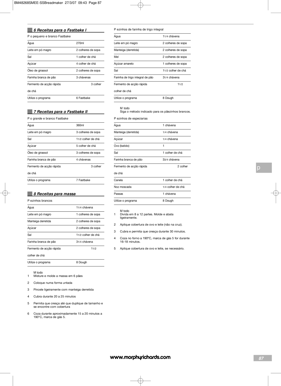 Morphy Richards BM48268SMEE manual Receitas para o Fastbake, Receitas para massa 