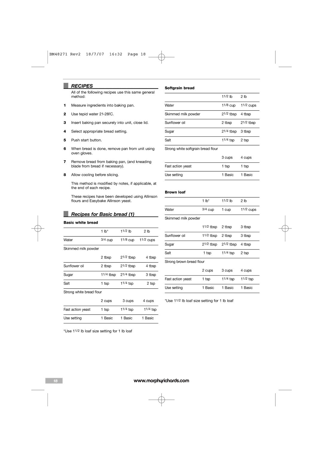 Morphy Richards BM48271 manual Recipes for Basic bread 