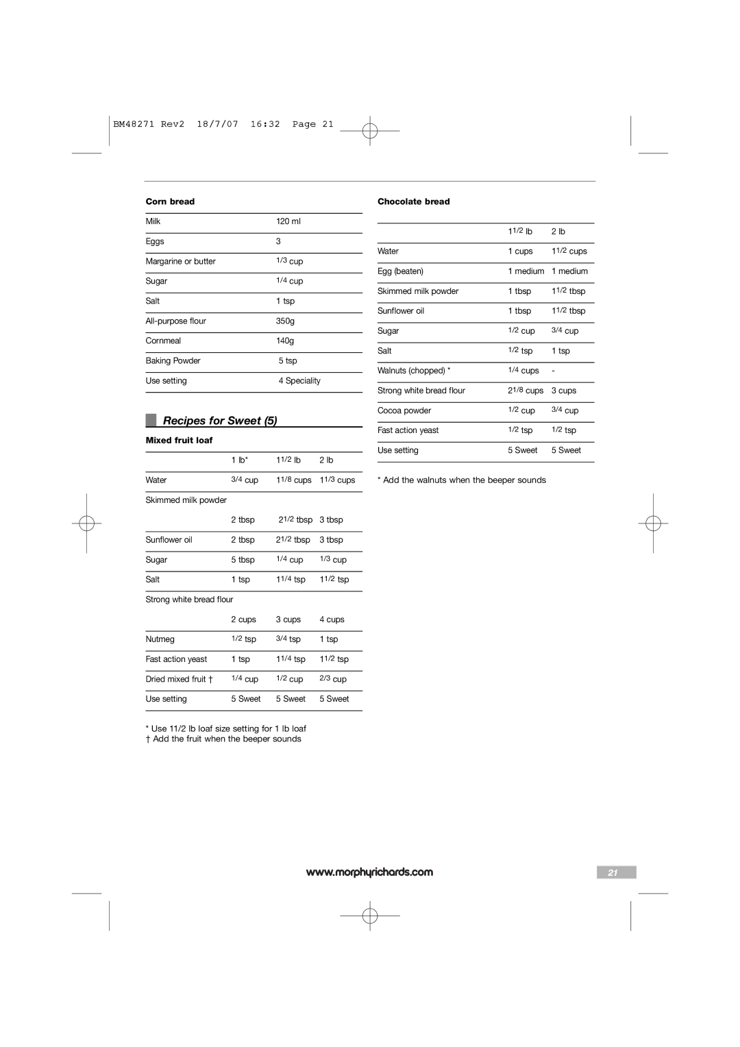 Morphy Richards BM48271 manual Recipes for Sweet 