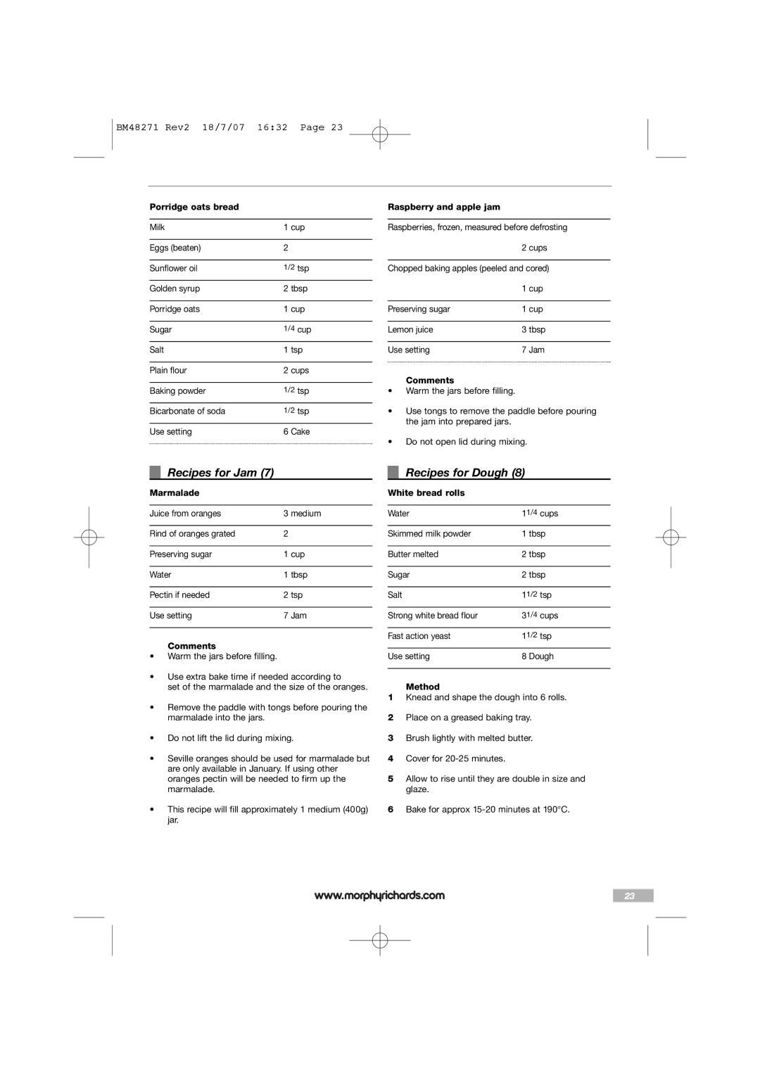 Morphy Richards BM48271 manual Recipes for Jam, Recipes for Dough 