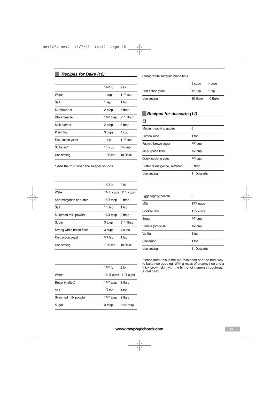 Morphy Richards BM48271 manual Recipes for Bake, Recipes for desserts 