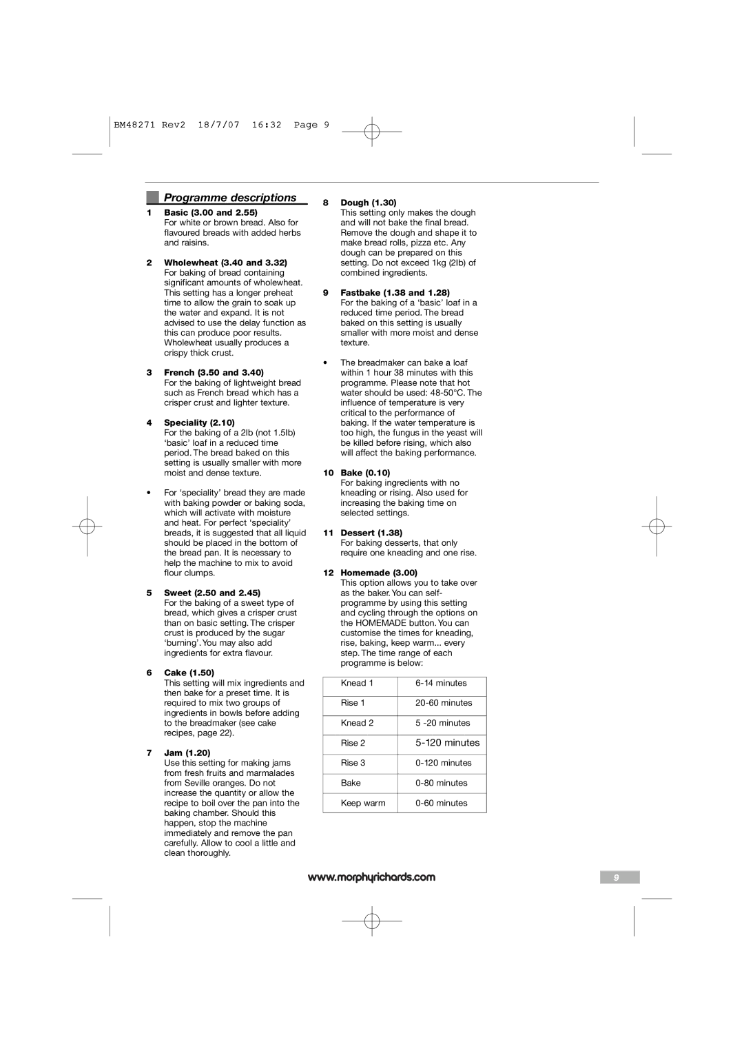 Morphy Richards BM48271 manual Programme descriptions 