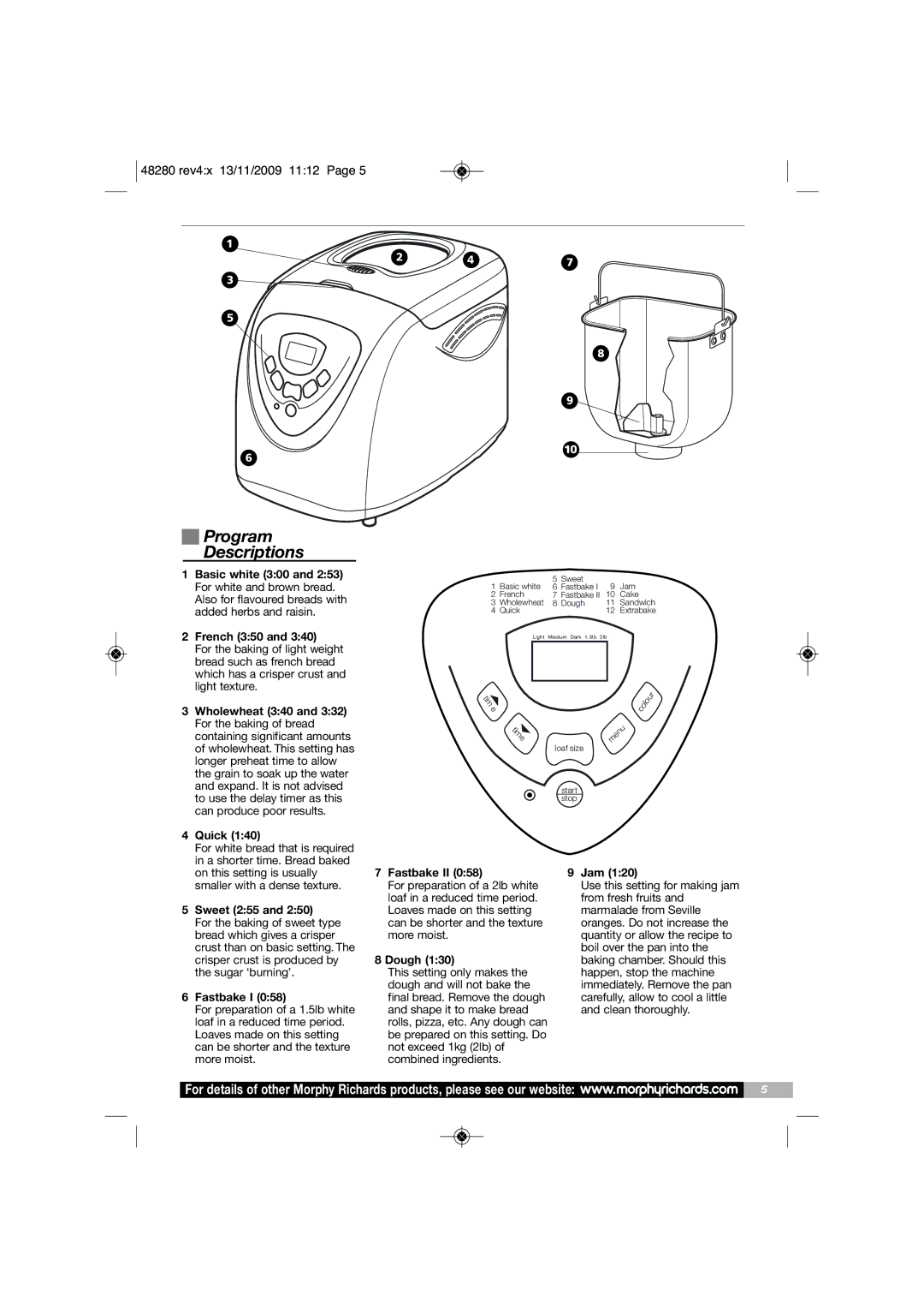 Morphy Richards BM48280 manual Program Descriptions 