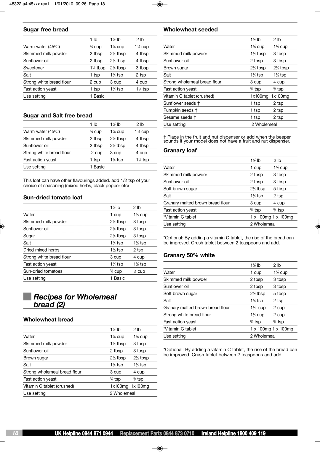 Morphy Richards BM48322 manual Recipes for Wholemeal bread 