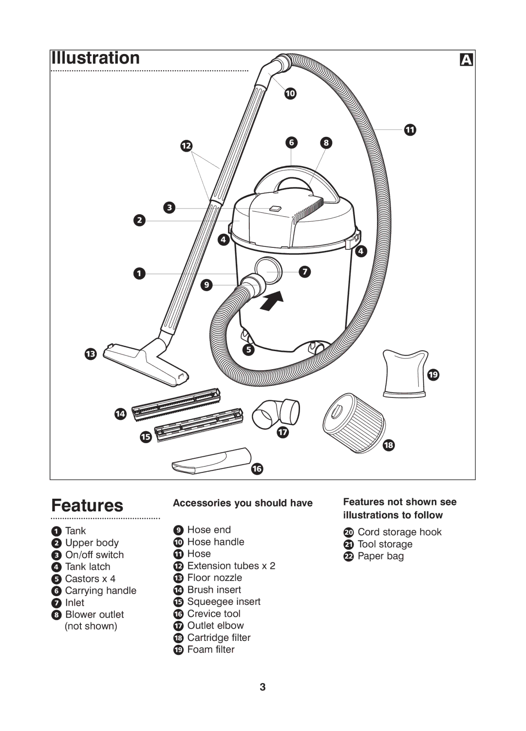 Morphy Richards Boxer wet & dry vacuum cleaner manual Illustration Features, Accessories you should have 