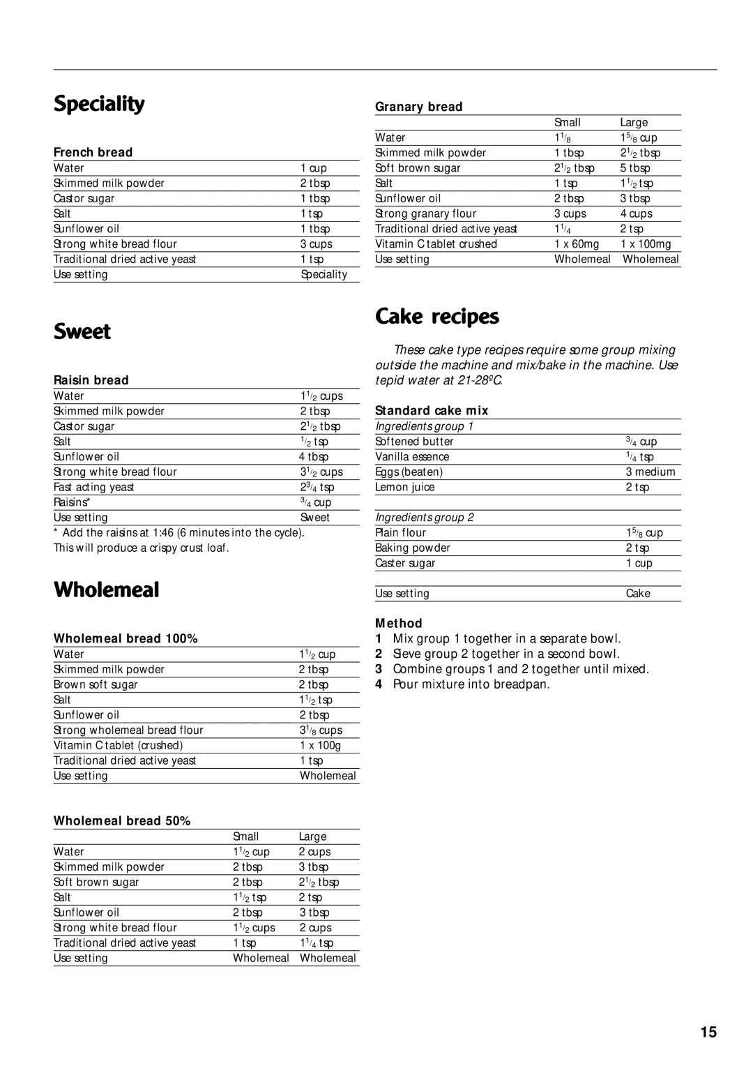 Morphy Richards Bread Maker manual Speciality, Sweet, Wholemeal, Cake recipes 