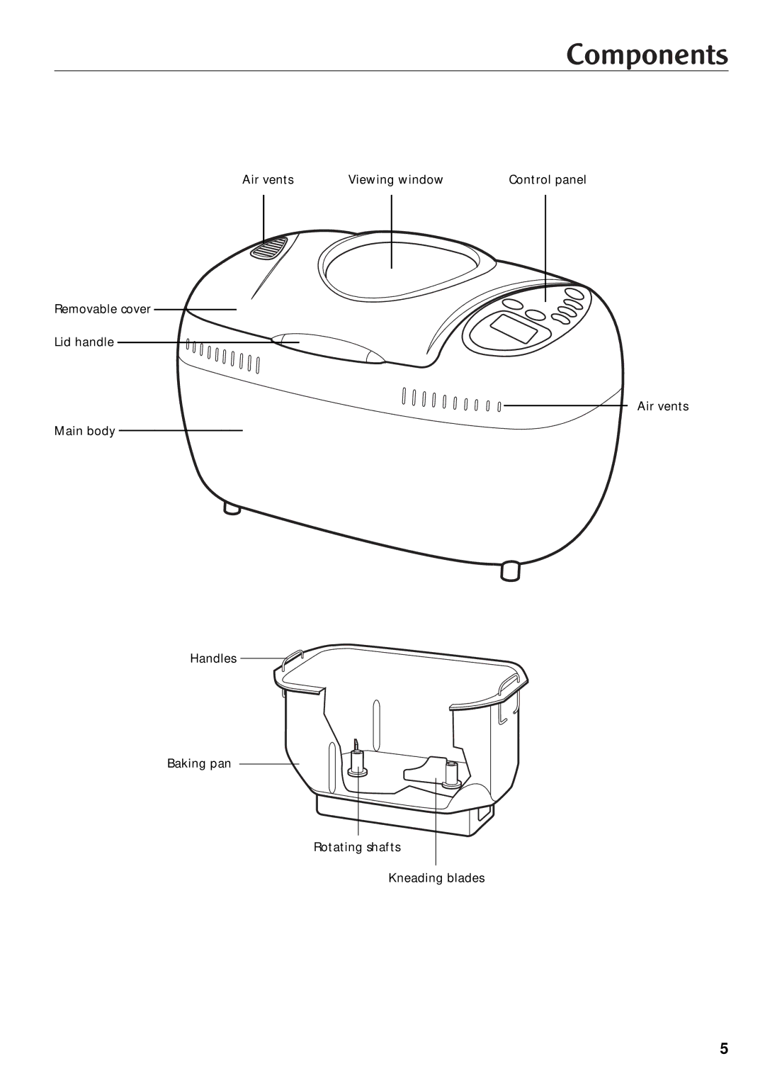 Morphy Richards Bread Maker manual Components 