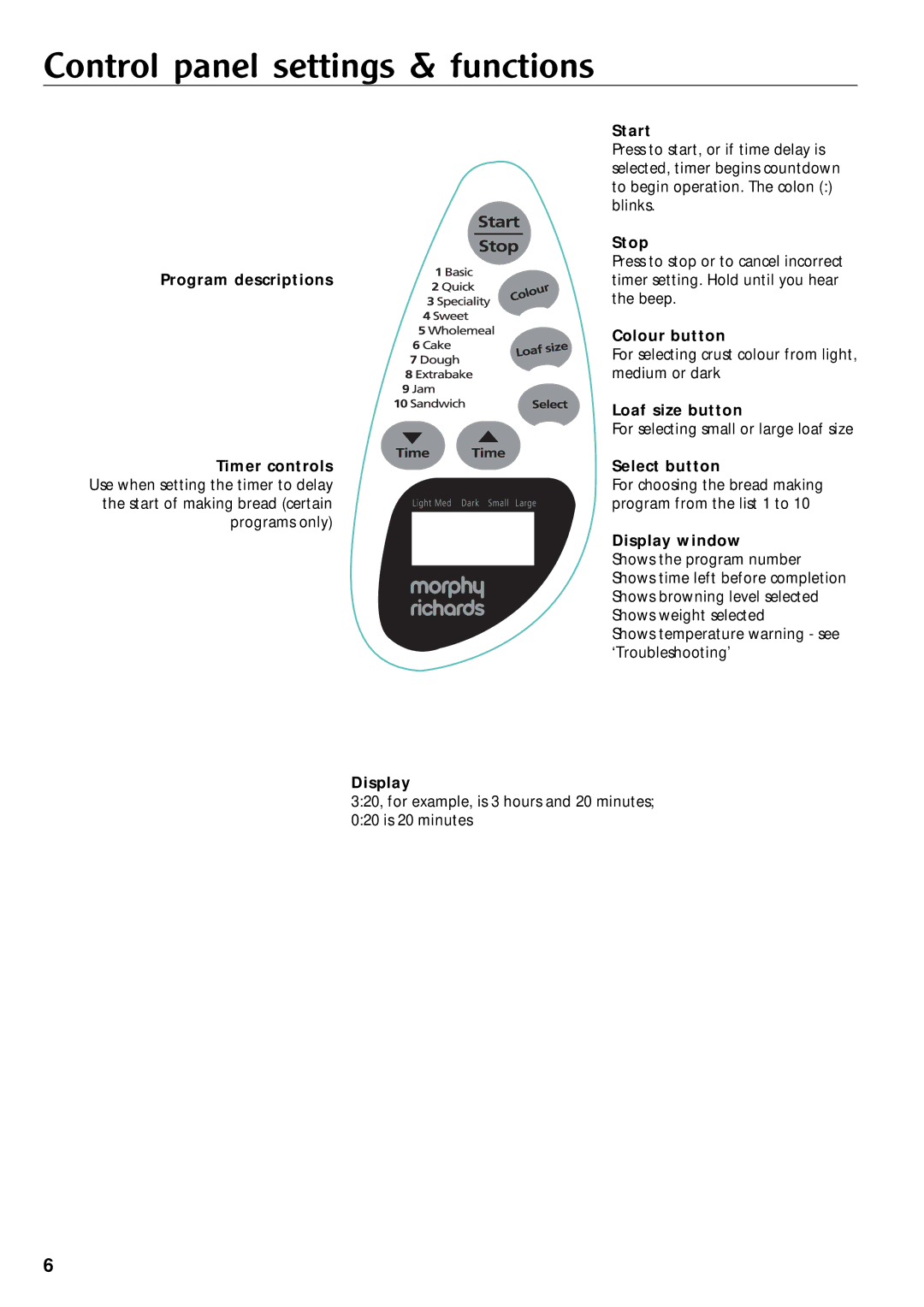 Morphy Richards Bread Maker manual Control panel settings & functions 