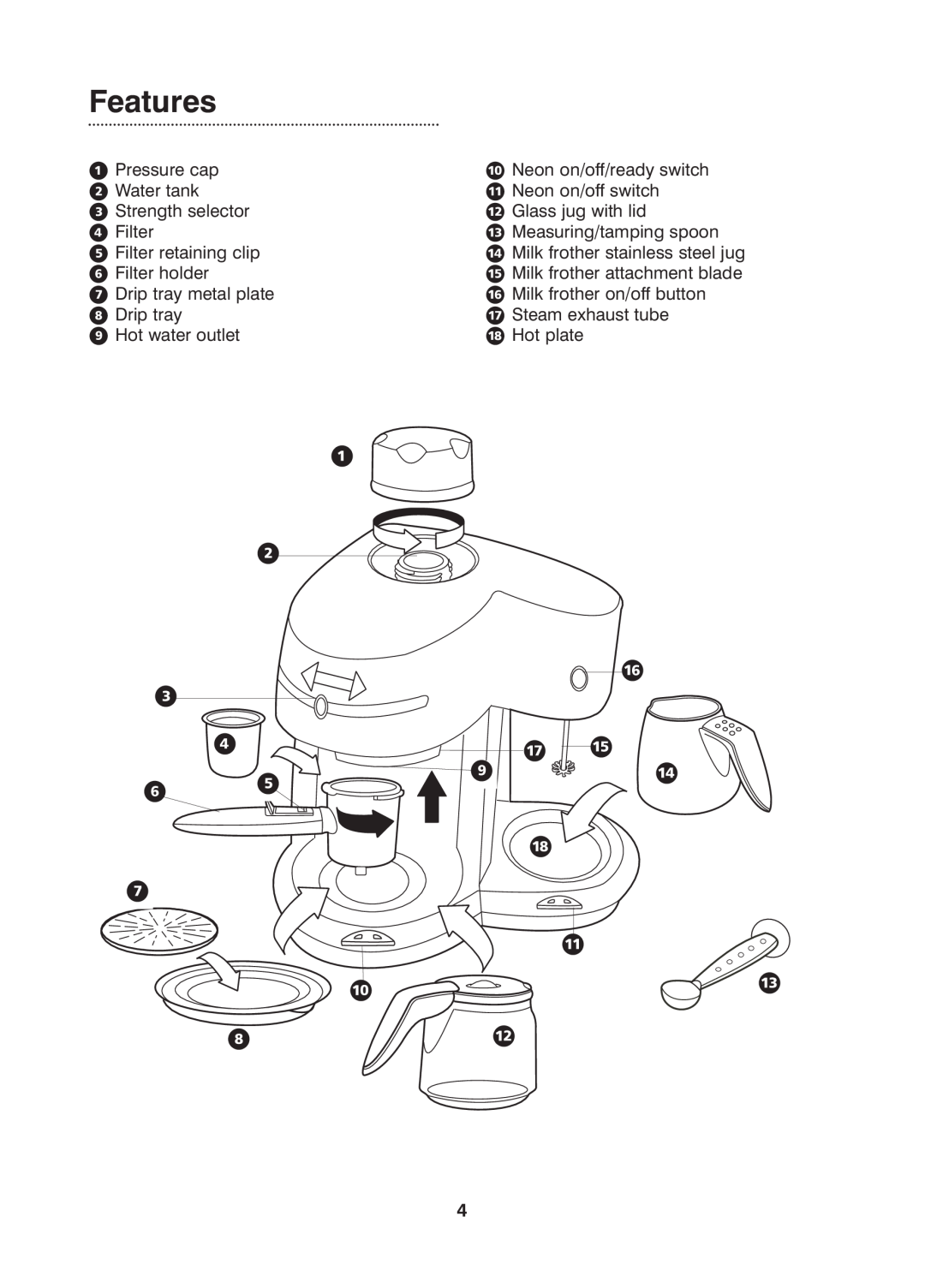 Morphy Richards Cafe Rico Espresso coffee maker manual Features, Î ‡ ‰ 