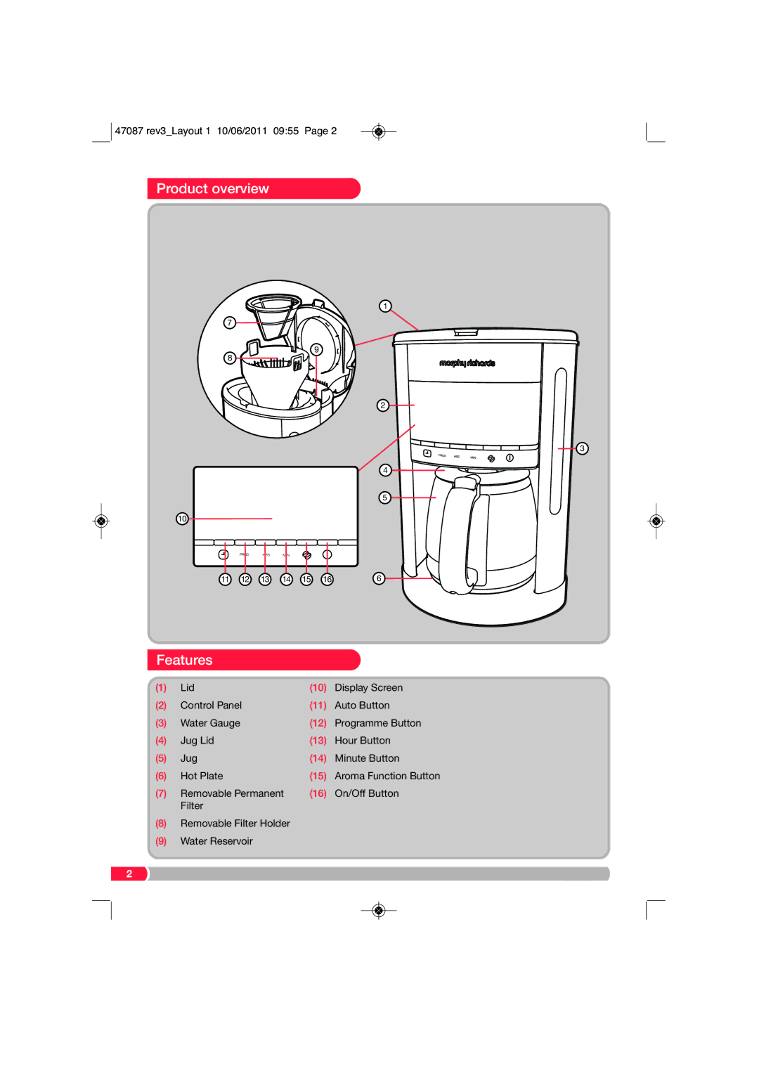 Morphy Richards CM47087 MUK Rev 3 manual Product overview, Features 