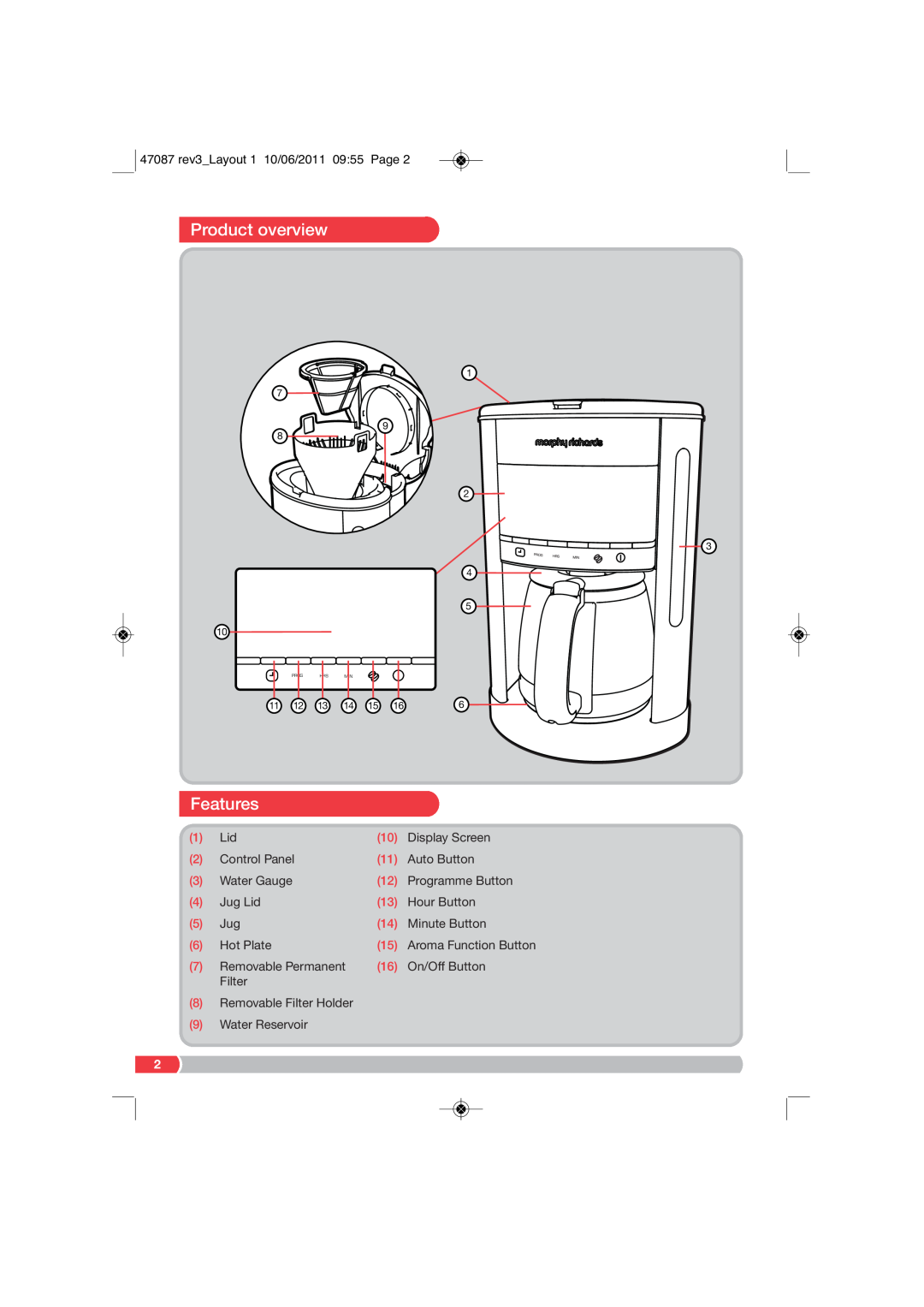 Morphy Richards CM47087 MUK Rev 3 manual Product overview, Features 