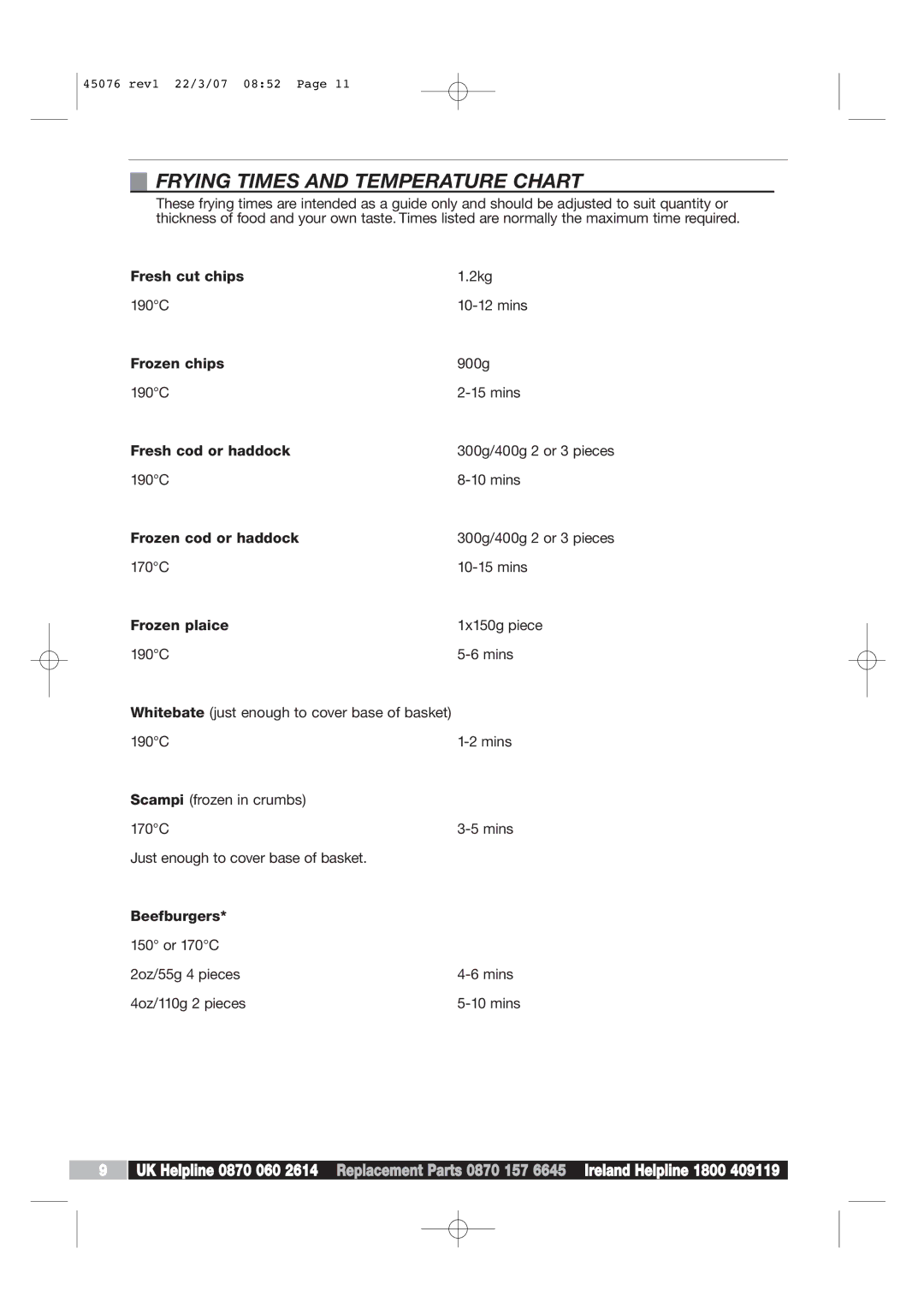 Morphy Richards Coffeemaker manual Frying Times and Temperature Chart 