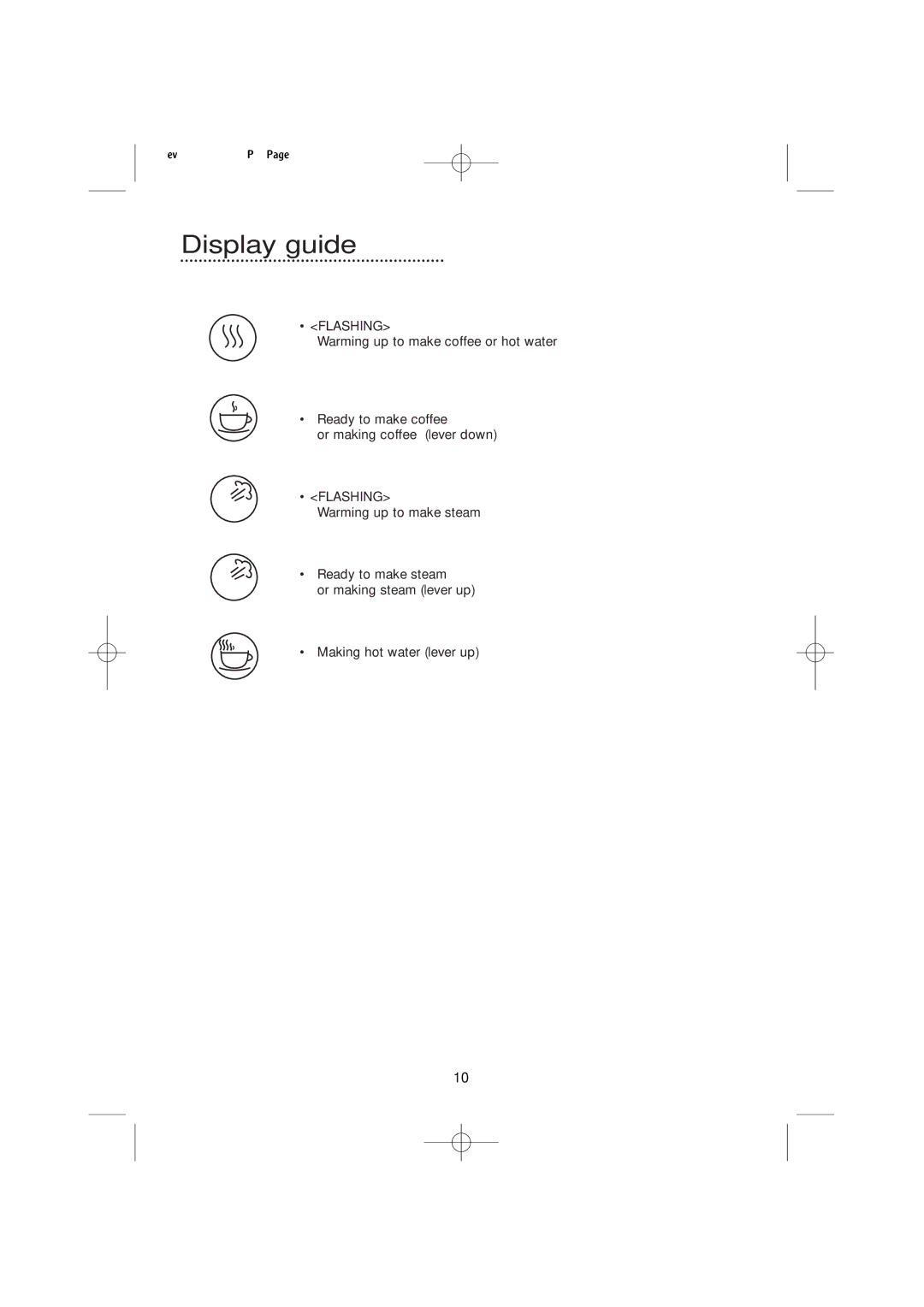 Morphy Richards CoffeMaker manual Display guide 