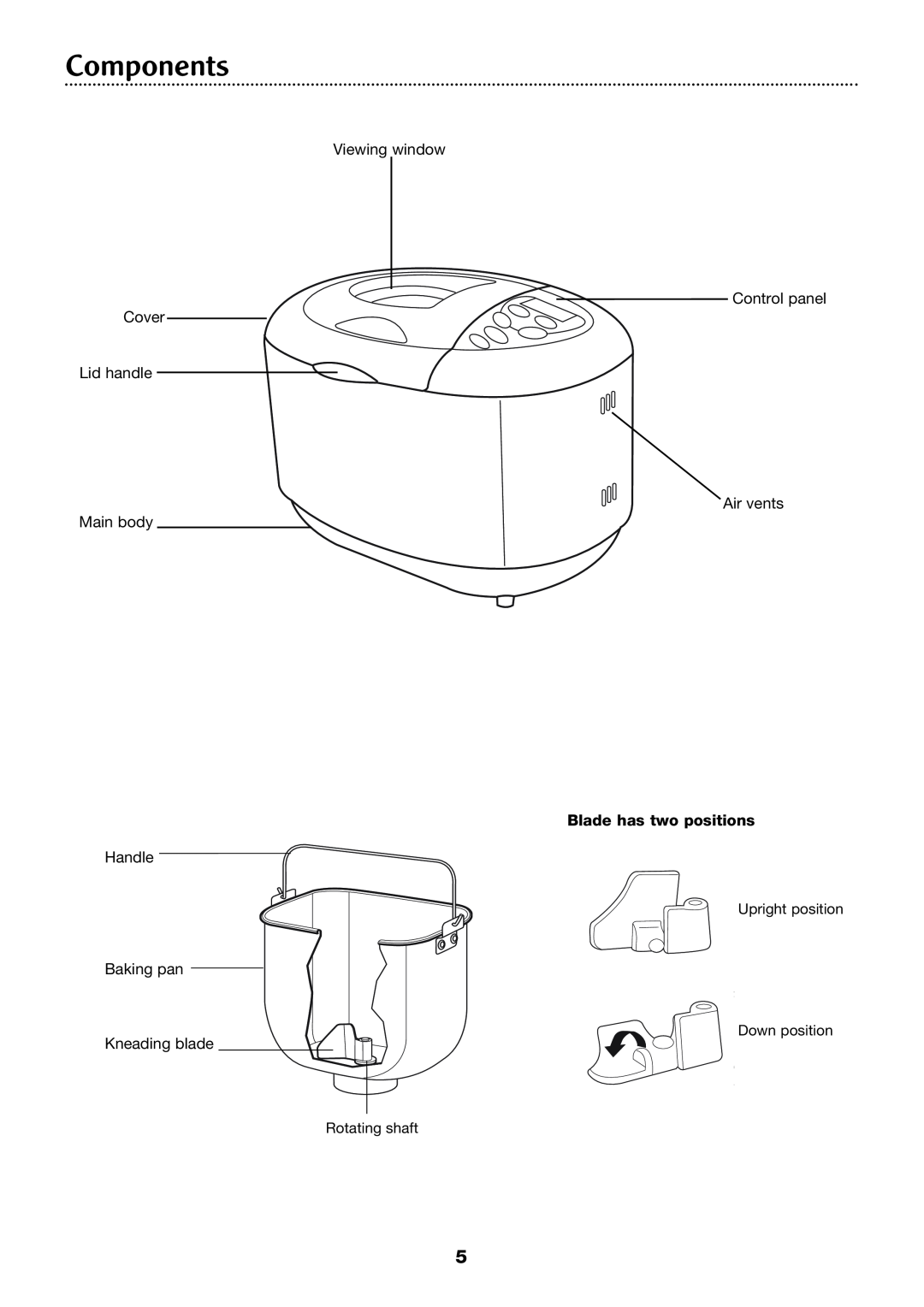 Morphy Richards Compact breadmaker manual Components, Blade has two positions 
