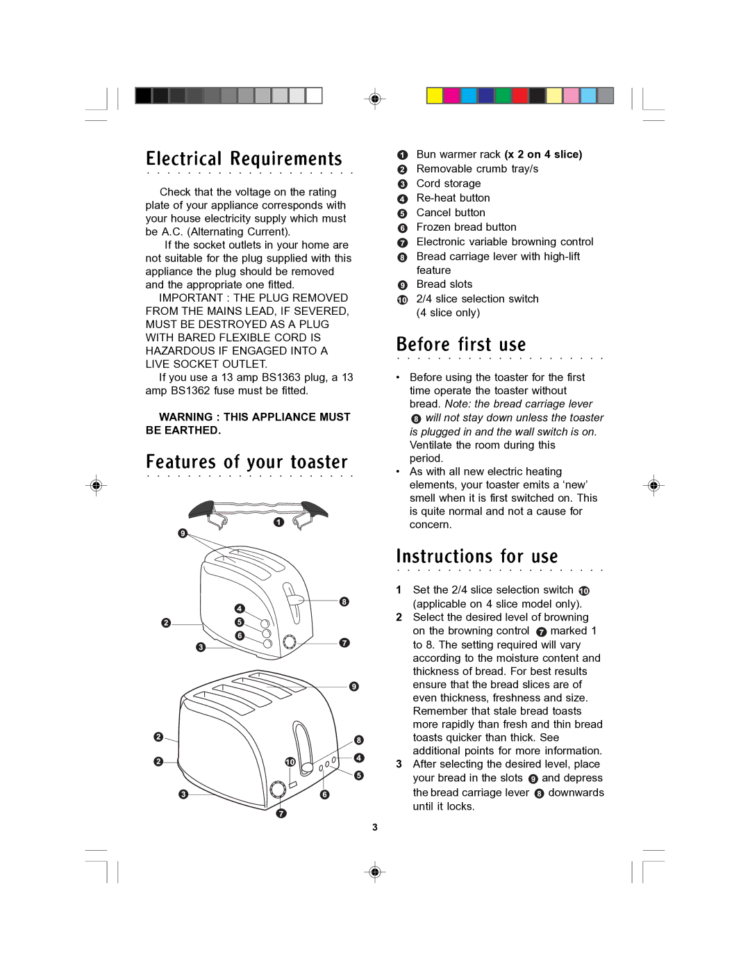 Morphy Richards contemporary Electrical Requirements, Features of your toaster, Before first use, Instructions for use 