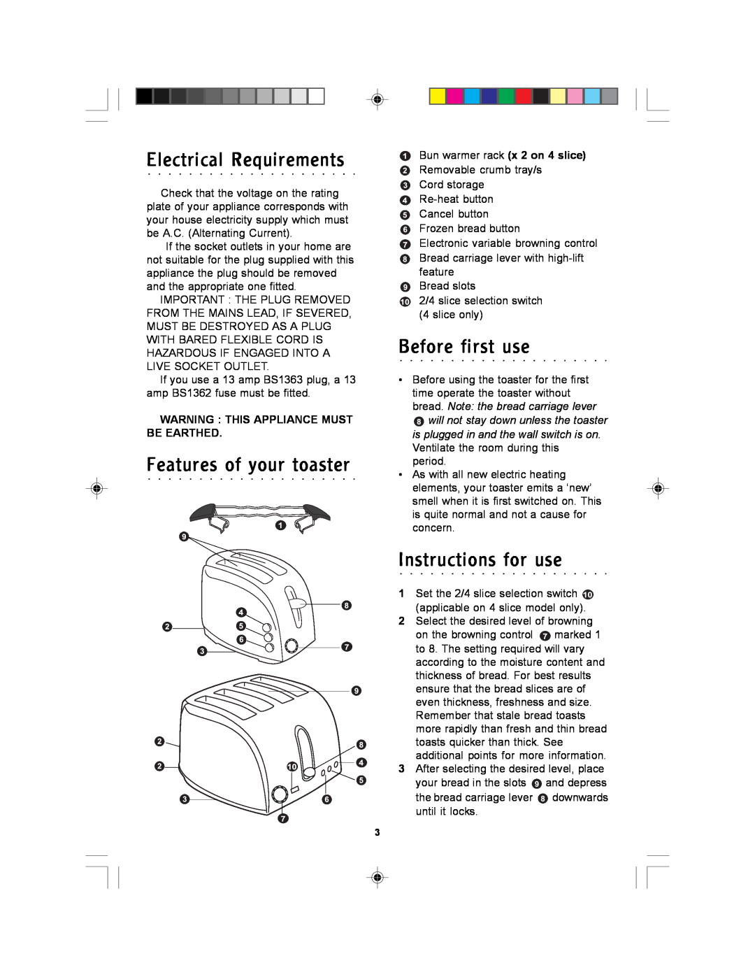Morphy Richards contemporary Electrical Requirements, Features of your toaster, Before first use, Instructions for use 