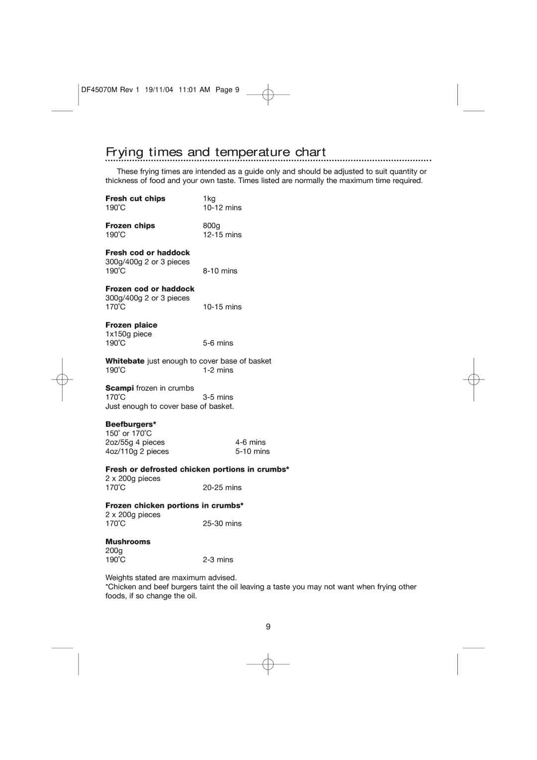 Morphy Richards DF45070M manual Frying times and temperature chart, Frozen plaice 