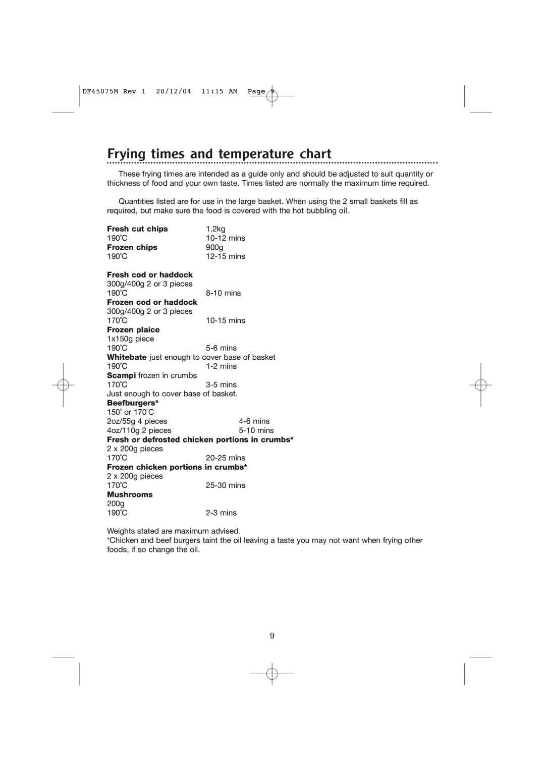 Morphy Richards DF45075M manual Frying times and temperature chart, Frozen plaice 