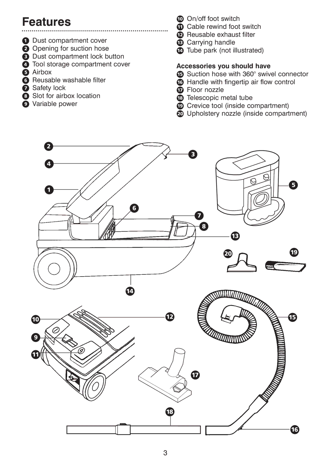 Morphy Richards Ecovac 70096 Rev 2 (Page 1) manual Features, Accessories you should have 