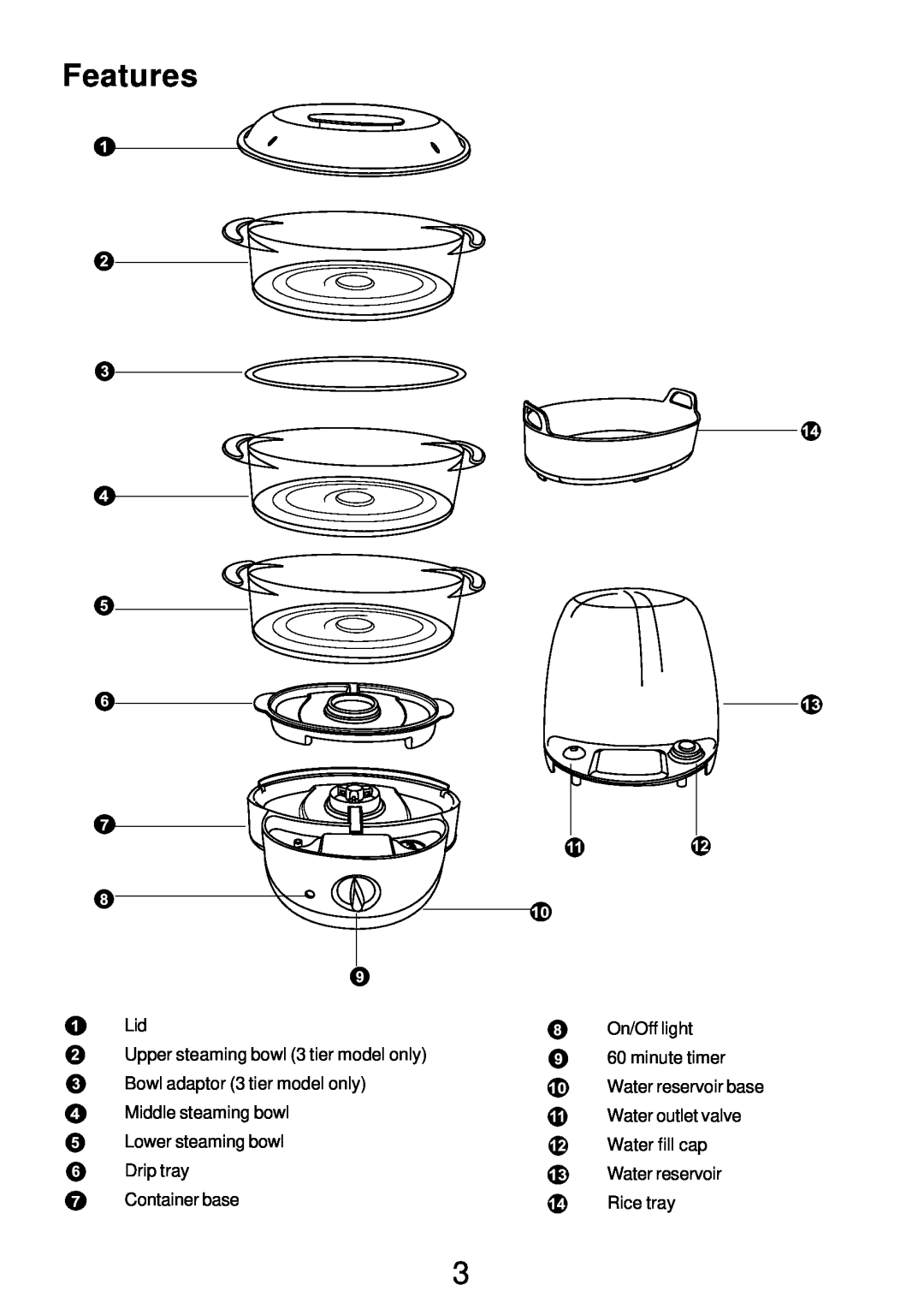 Morphy Richards Electric Steamer manual Features, Upper steaming bowl 3 tier model only Bowl adaptor 3 tier model only 