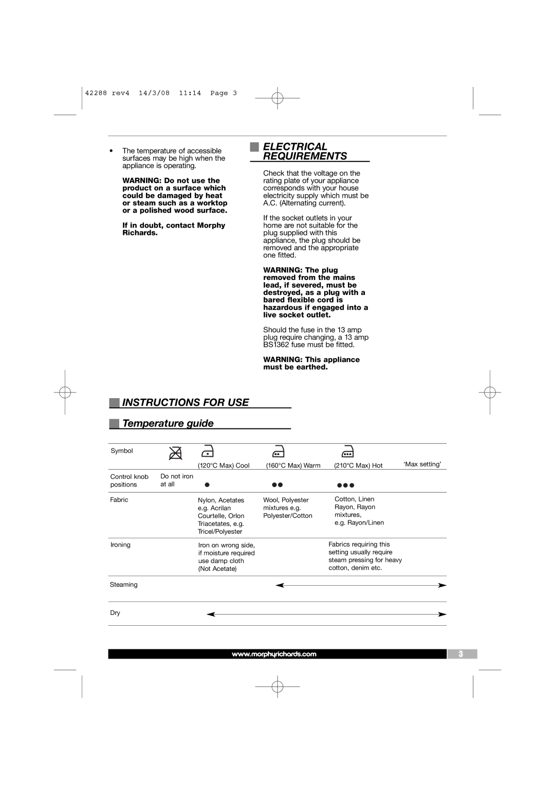 Morphy Richards ELITE PRO, ELITE S manual Electrical Requirements, Instructions for USE, Temperature guide 