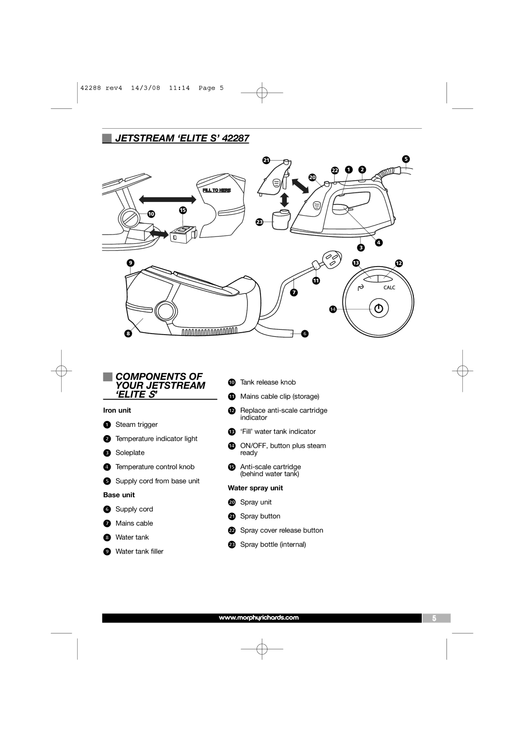 Morphy Richards ELITE PRO manual Components of Your Jetstream ‘ELITE S’, ÎÞ ï Ú Û, Water spray unit 