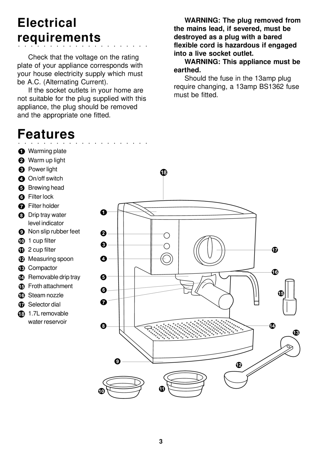 Morphy Richards espresso manual Features 