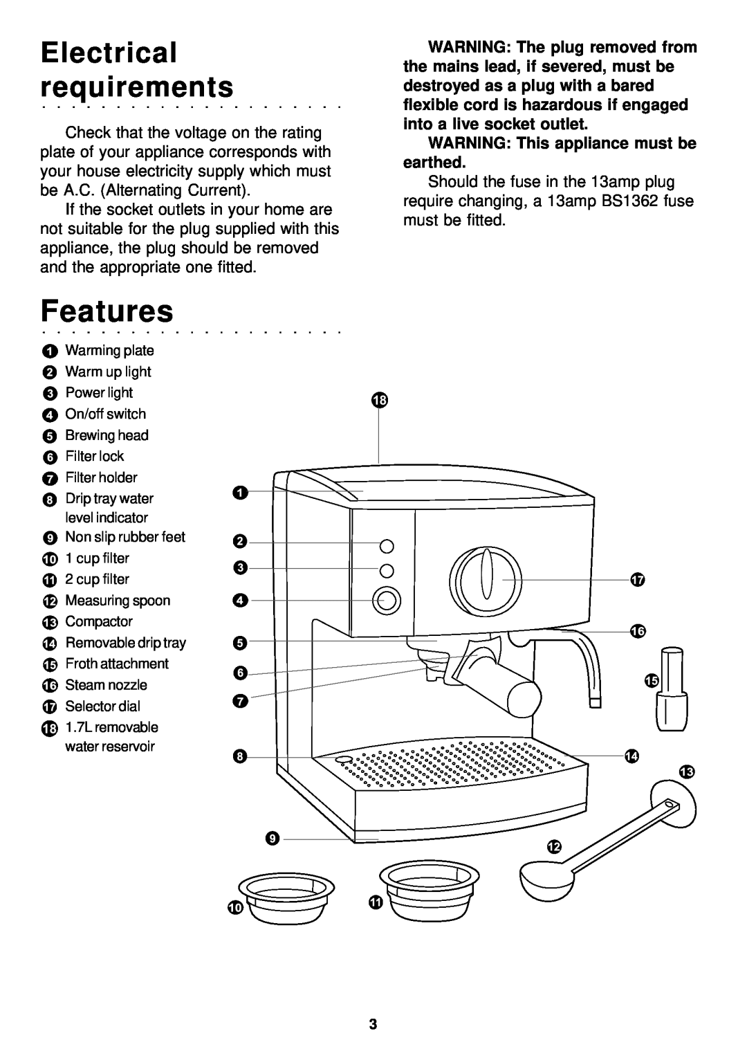 Morphy Richards espresso manual WARNING This appliance must be earthed, Features, Electrical requirements 