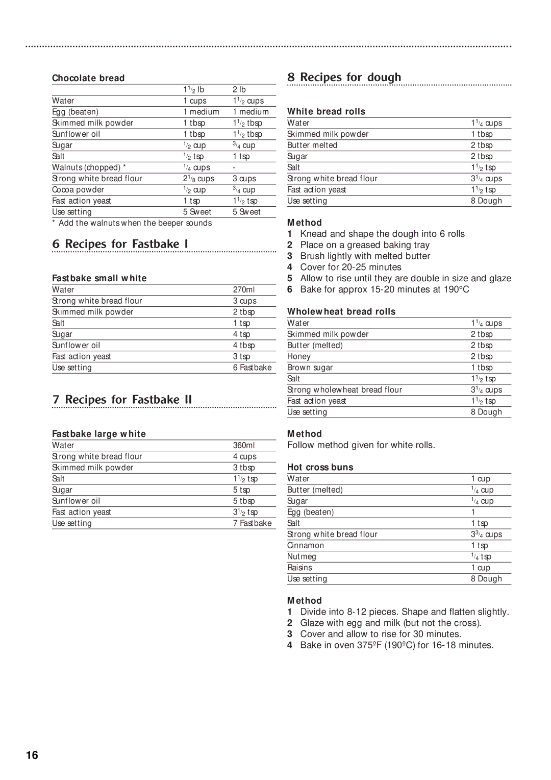 Morphy Richards Fastbake breadmaker manual Recipes for Fastbake 