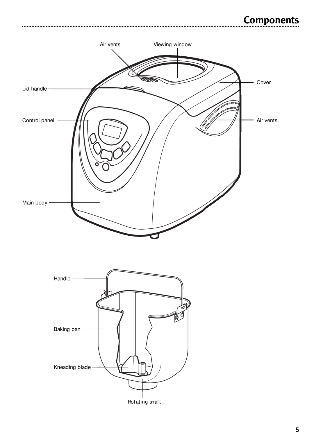 Morphy Richards Fastbake breadmaker manual Components, Air vents, Viewing window, Cover, Lid handle, Control panel 
