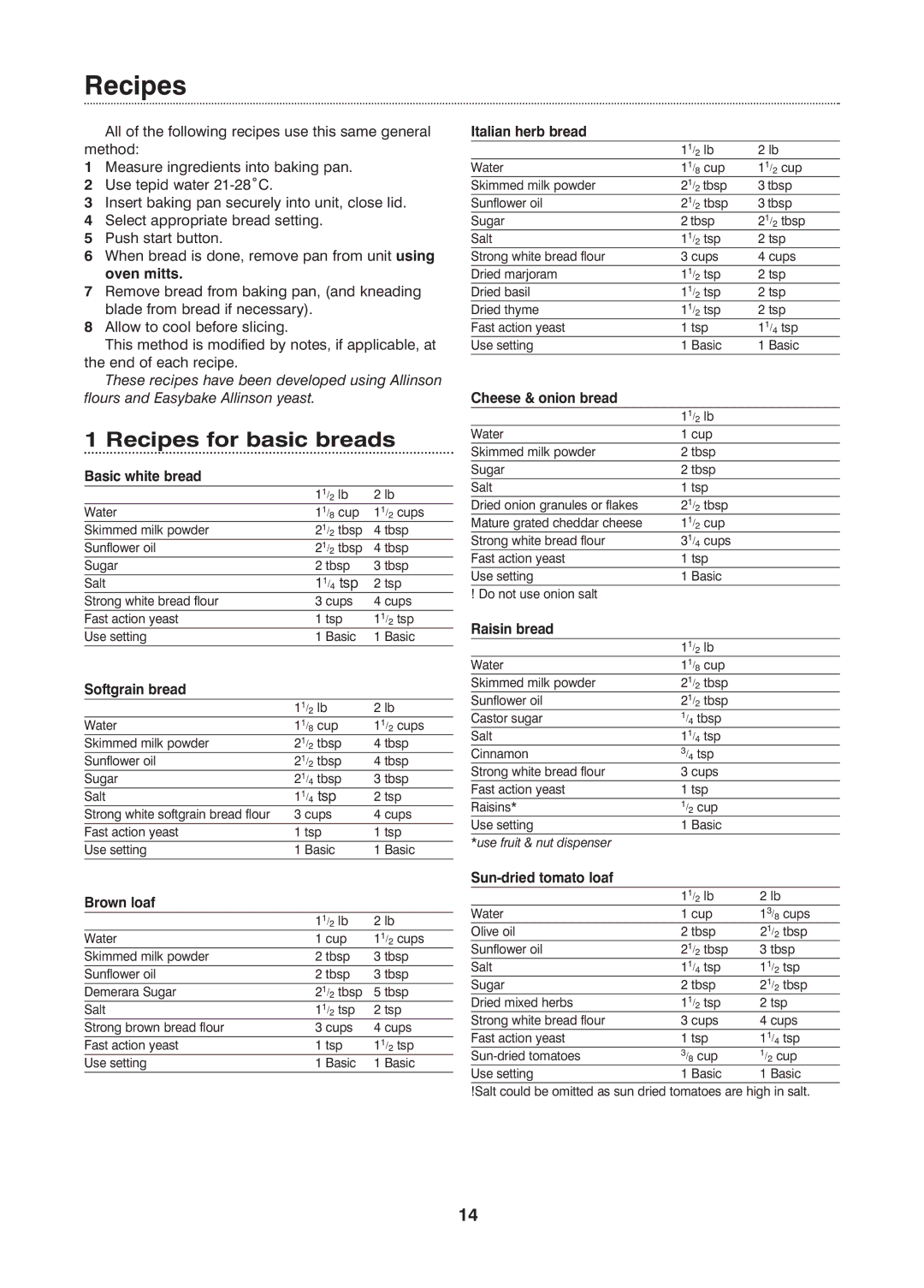 Morphy Richards Fastbake manual Recipes for basic breads 