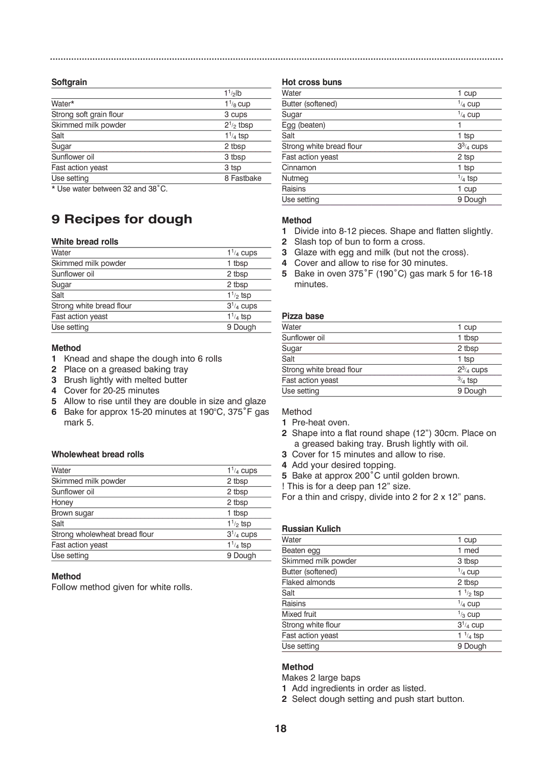 Morphy Richards Fastbake manual Recipes for dough 