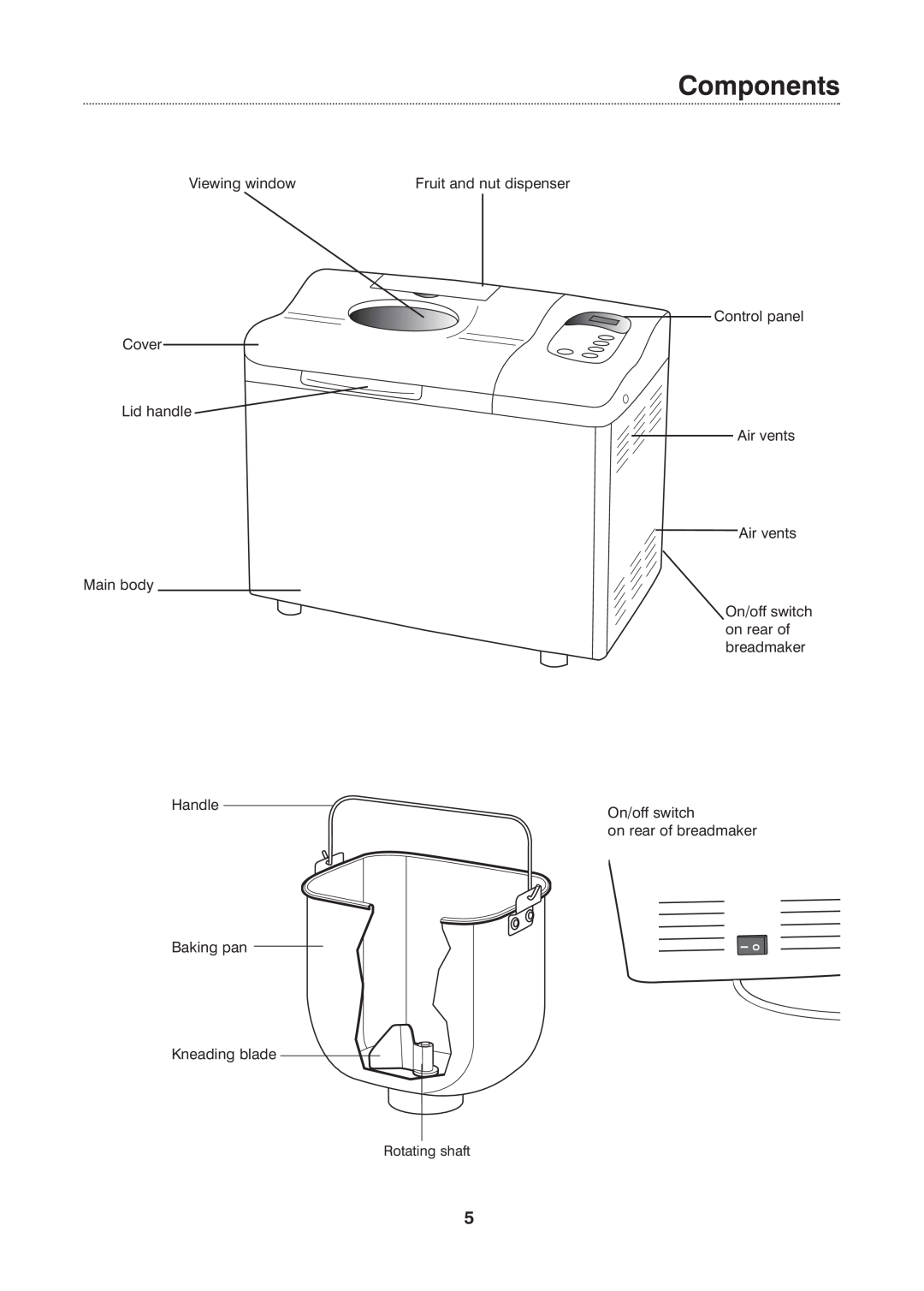 Morphy Richards Fastbake manual Components, Viewing window, Fruit and nut dispenser, On/off switch on rear of breadmaker 