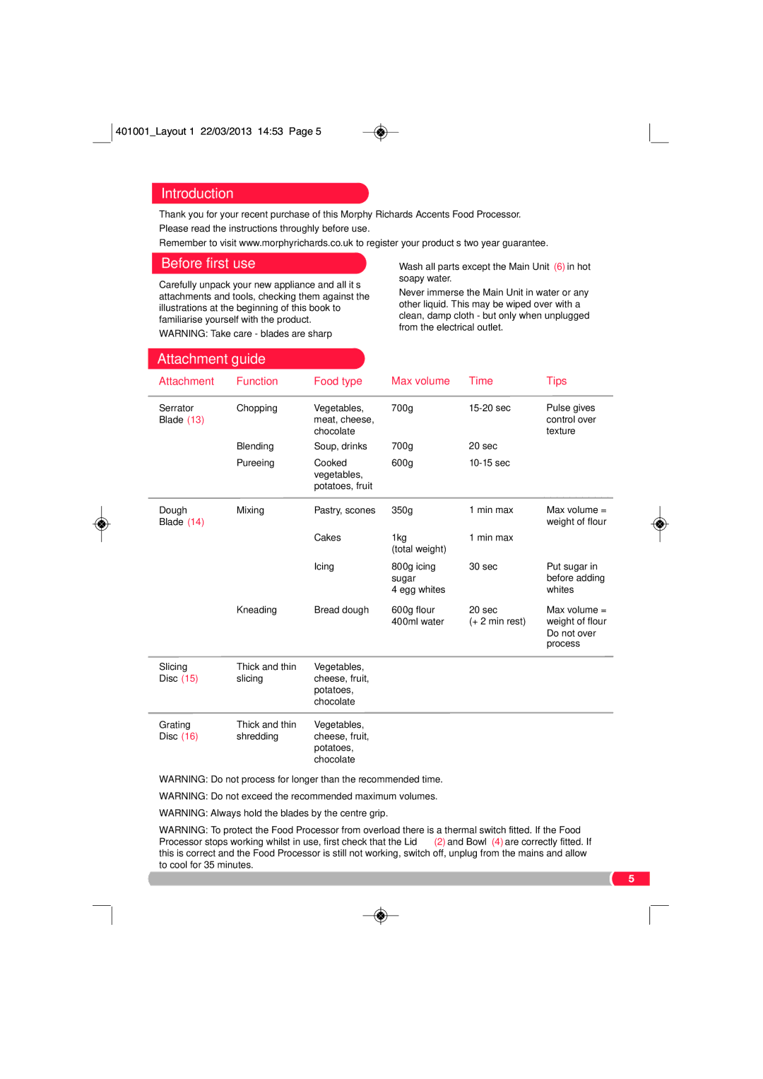 Morphy Richards FP401001 manual Introduction, Before first use, Attachment guide 