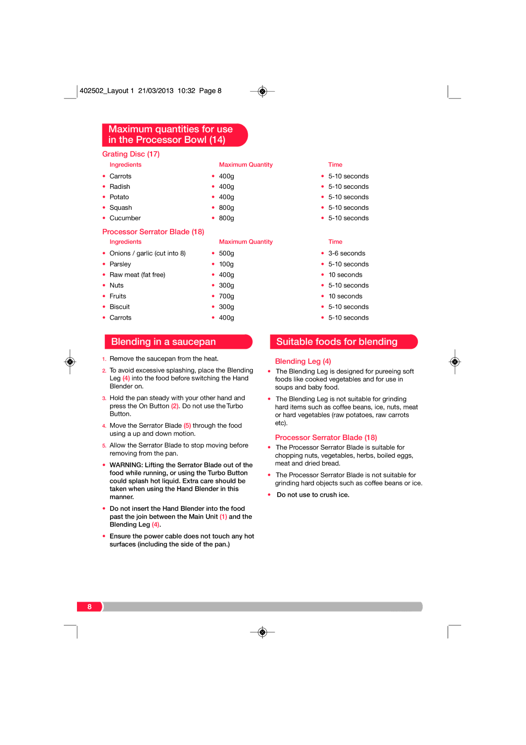 Morphy Richards FP402502 manual Maximum quantities for use in the Processor Bowl, Blending in a saucepan 