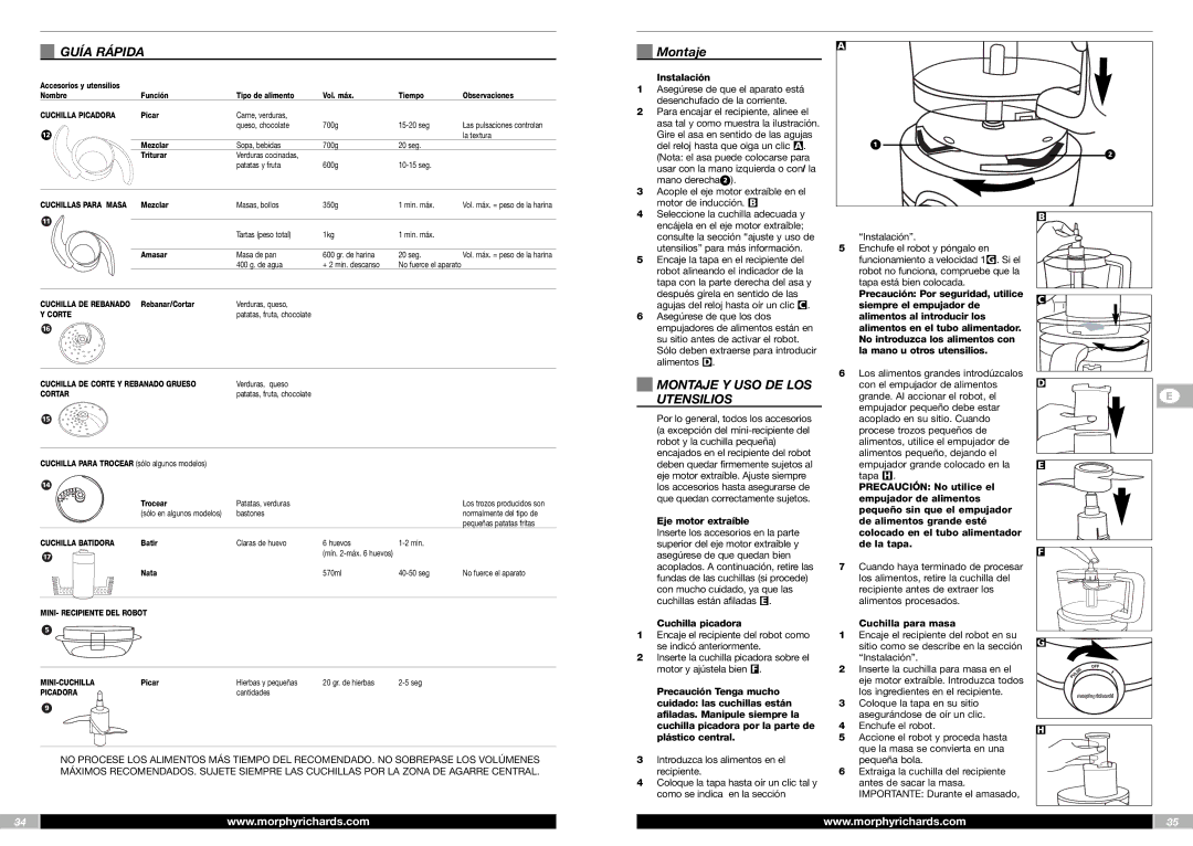 Morphy Richards FP48950MEE manual Guía Rápida, Montaje Y USO DE LOS Utensilios 