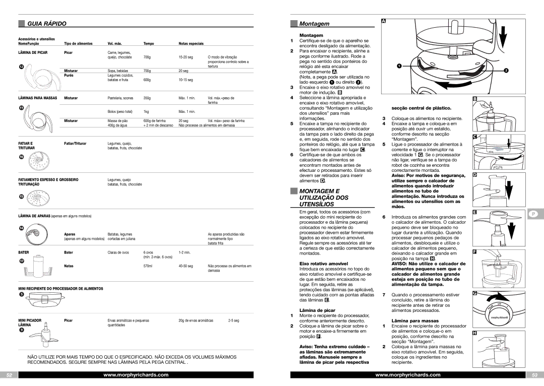 Morphy Richards FP48950MEE manual Guia Rápido, Montagem E Utilização DOS Utensílios 