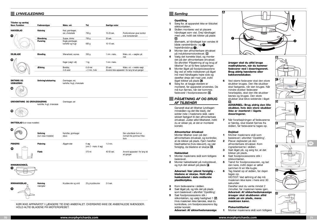 Morphy Richards FP48950MEE manual Lynvejledning, Samling, Påsætning AF OG Brug AF Tilbehør, Opstilling, Hakkeblad 