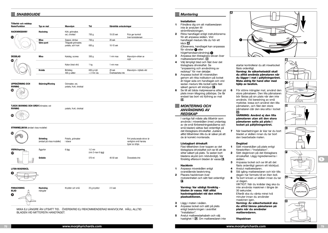 Morphy Richards FP48950MEE manual Snabbguide, Montering OCH Användning AV Redskap 