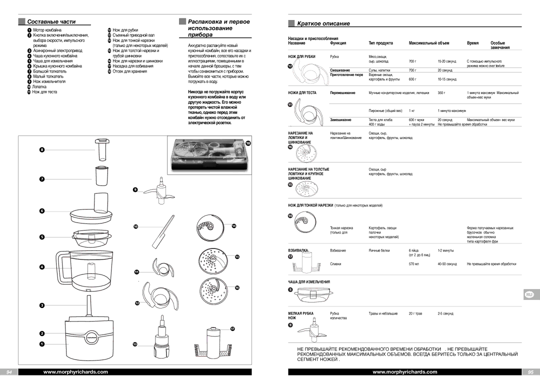 Morphy Richards FP48950MEE manual ⁄ Мотор комбайна Нож для рубки, ¤ Кнопка включения/выключения Съемный приводной вал 