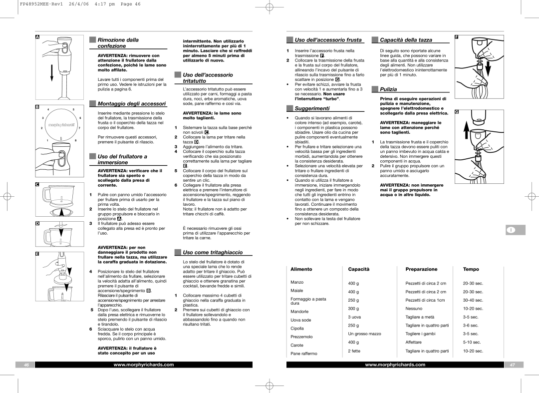 Morphy Richards FP48952MEE manual Rimozione dalla, Confezione, Uso dell’accessorio, Tritatutto, Montaggio degli accessori 