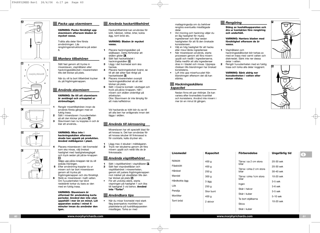 Morphy Richards FP48952MEE manual Packa upp stavmixern, Montera tillbehören, Använda stavmixern, Använda hackartillbehöret 