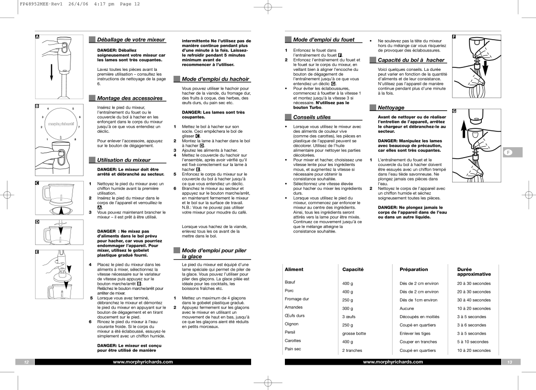 Morphy Richards FP48952MEE Déballage de votre mixeur, Montage des accessoires, Utilisation du mixeur, Conseils utiles 
