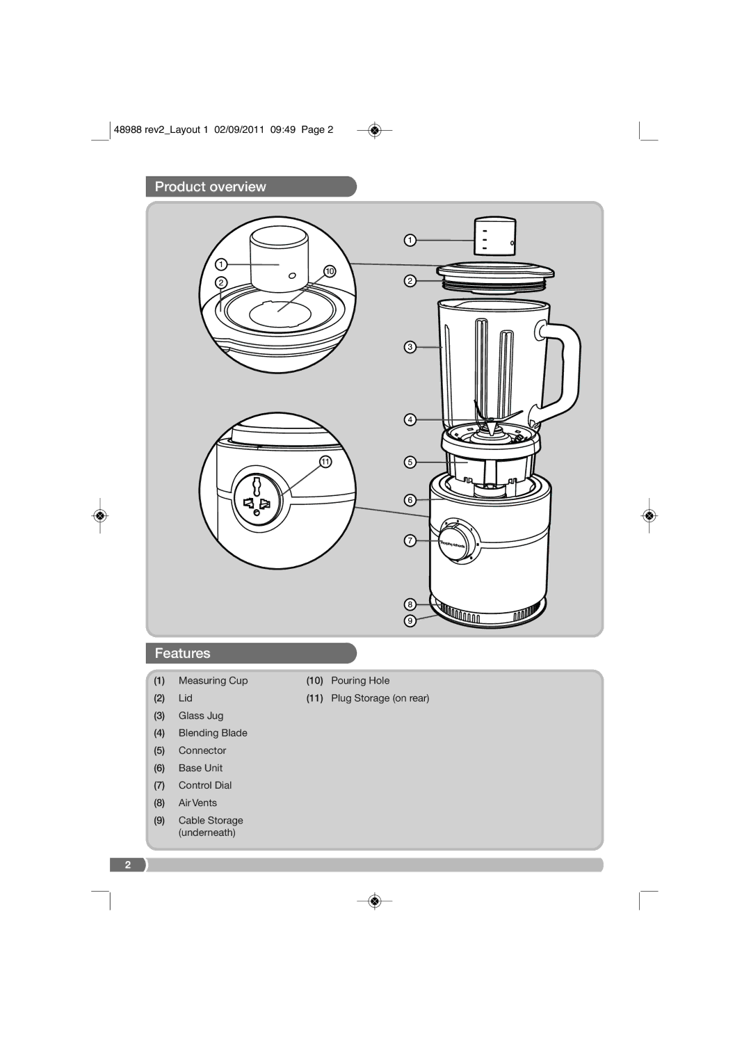 Morphy Richards FP48988 manual Product overview, Features 