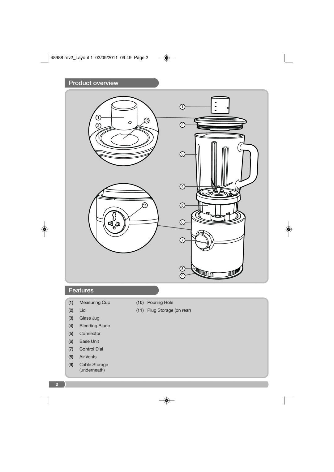 Morphy Richards FP48988 Product overview, Features, 48988 rev2Layout 1 02/09/2011 0949 Page, Measuring Cup, Pouring Hole 