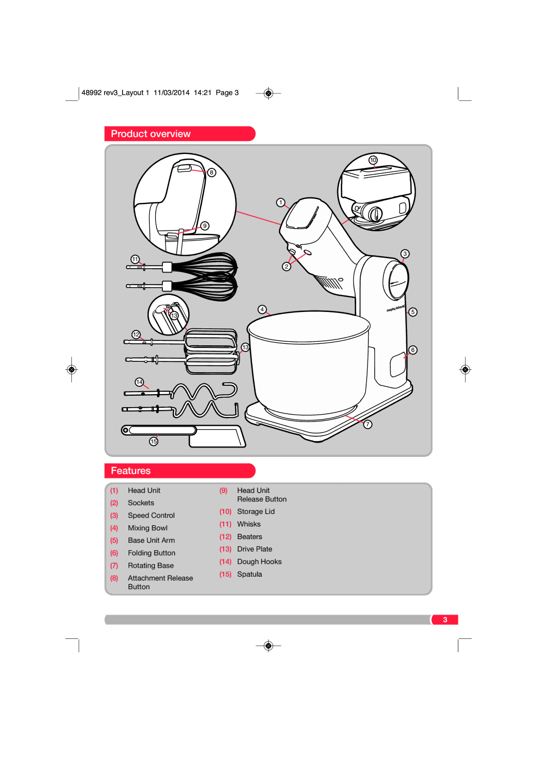 Morphy Richards FP48992 manual Product overview Features 