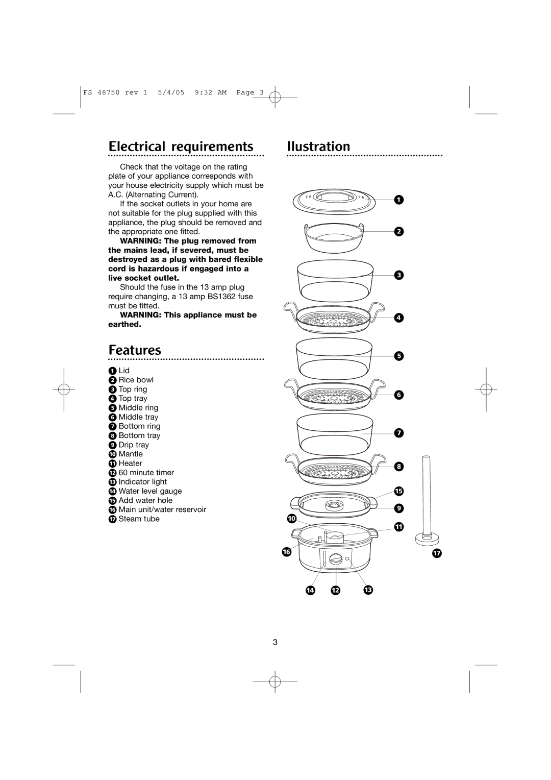 Morphy Richards FS 48750 manual Electrical requirements Ilustration, Features 